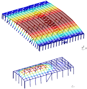 Modeling and modal-spectral analysis