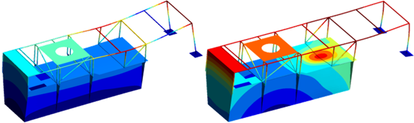 Modelling and modal-spectral analysis