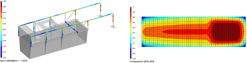 Beams/columns assessment and ground stress