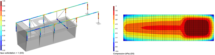 Diagnóstico de los pilares/vigas y análisis de las tensiones del suelo