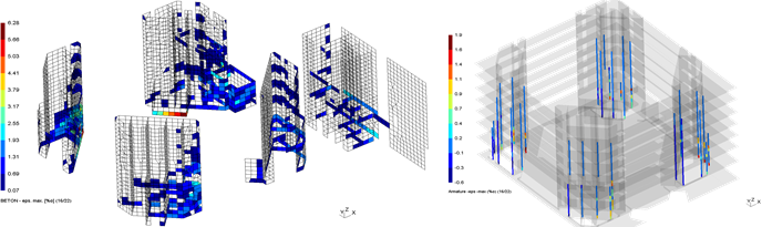 Diagnóstico de la estructura de hormigón armado