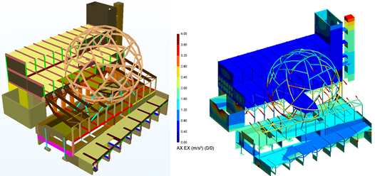 Modelización 3D y análisis modal espectral