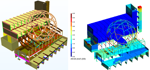 3D modelling and modal-spectral analysis