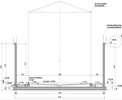 Geometría del tanque