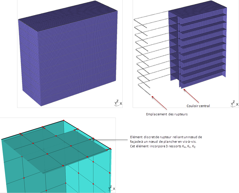Structure mesh and thermal breaker modeling
