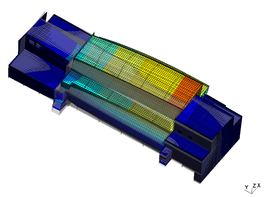 Deformation of an Eigen mode