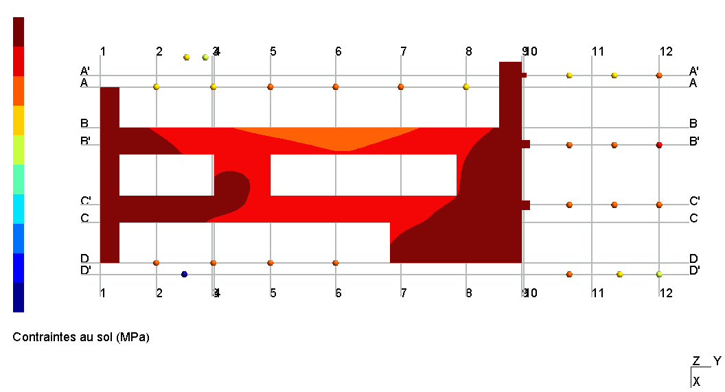 Ground vertical stress