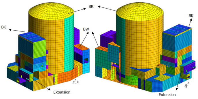 General view of the mesh