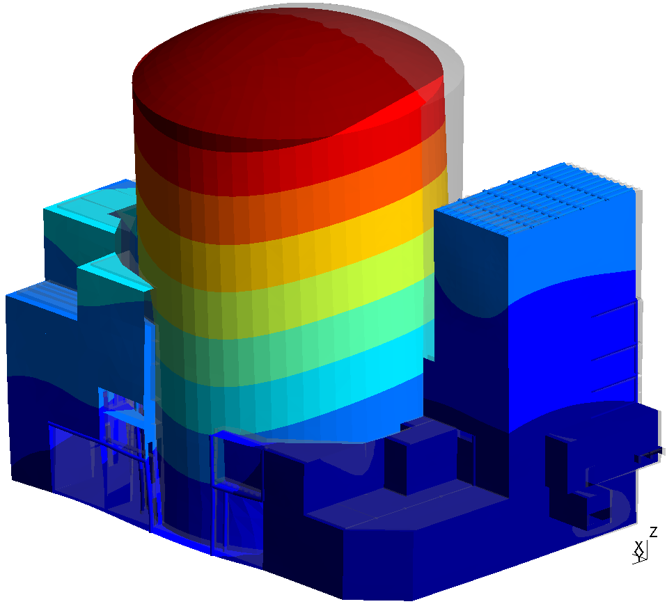 Eigen mode of the structure